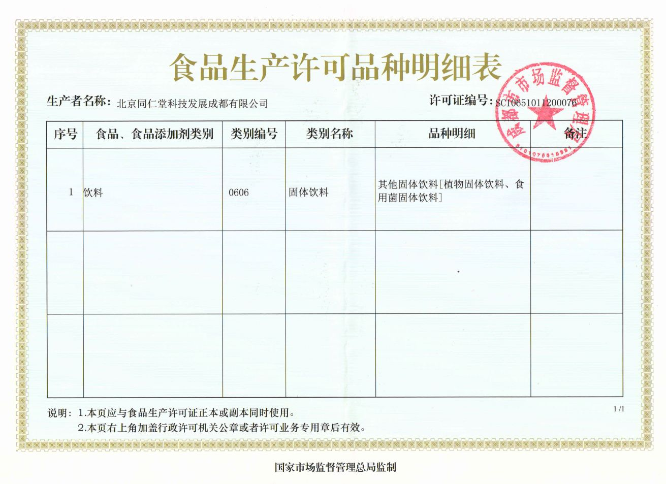 Food production license schedule